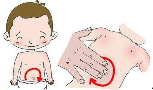 成人咳嗽的推拿视频,轻松缓解不适，恢复健康