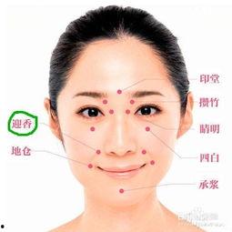 成人鼻炎的按摩手法视频  第3张