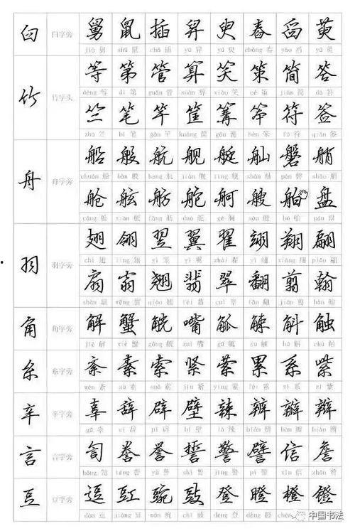行书成人入门字帖视频教程,跟随字帖视频教程轻松掌握行书艺术