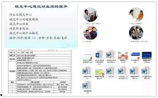 成人视觉功能训练视频